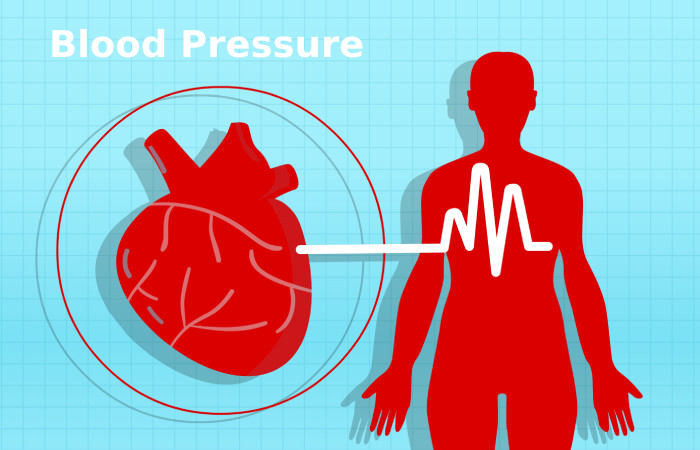 Blood Pressure