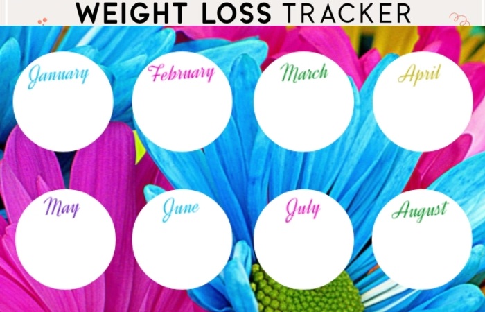 Benefits of Weight Loss Tracker