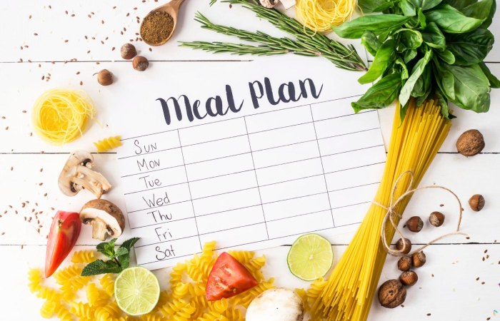 Why a Meal Plan?