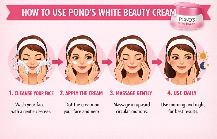 Use Pond's White Beauty Cream