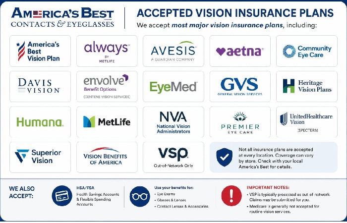 America's Best Contacts & Eyeglasses Services